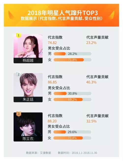 娱乐榜爆料王是谁  第2张